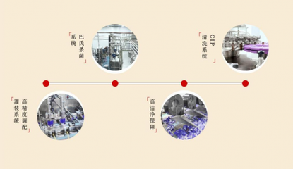 東方滋補,平衡食養,杞里香開啟中式滋補新賽道