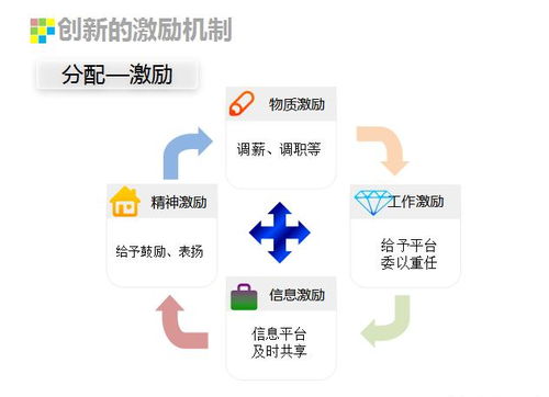 酒店創(chuàng)新管理 部門優(yōu)化升級 營銷突圍及復購率提升高級研修班火熱報名中